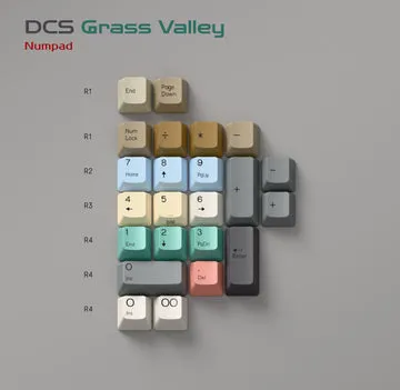 CoffeeKeys DCS Grass Valley keycaps ABS doubleshot
