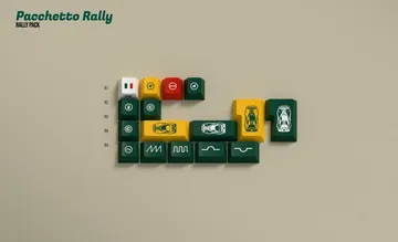 CoffeeKeys KKB Stratos Keycaps Cherry ABS Rally