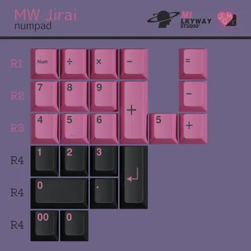 CoffeeKeys MW Jirai Set keycap rosa nero