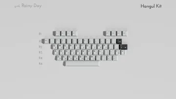 GMK Rainy Day R3 Keycaps Set Tastiera Grigi