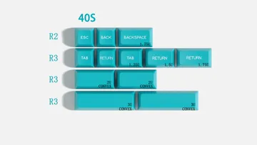 Signature Plastics SA Ocean Spirit Keycaps Double-Shot