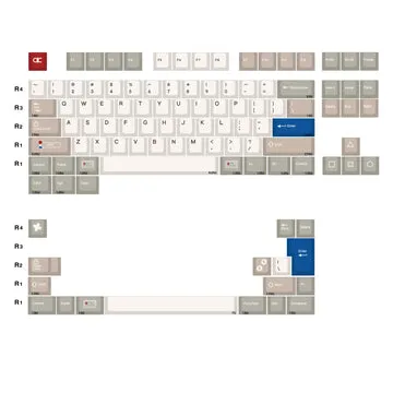QK QK65 Mk3 keycap set tastiera profilo alto