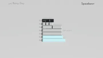 GMK Rainy Day R3 Keycaps Set Tastiera Grigi