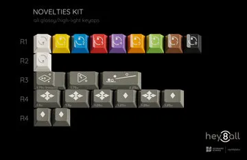 KBS Heyball keycaps PBT cherry MX lucido set base