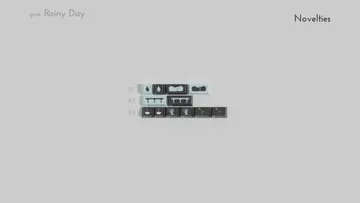 GMK Rainy Day R3 Keycaps Set Tastiera Grigi