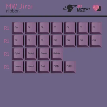 CoffeeKeys MW Jirai Set keycap rosa nero